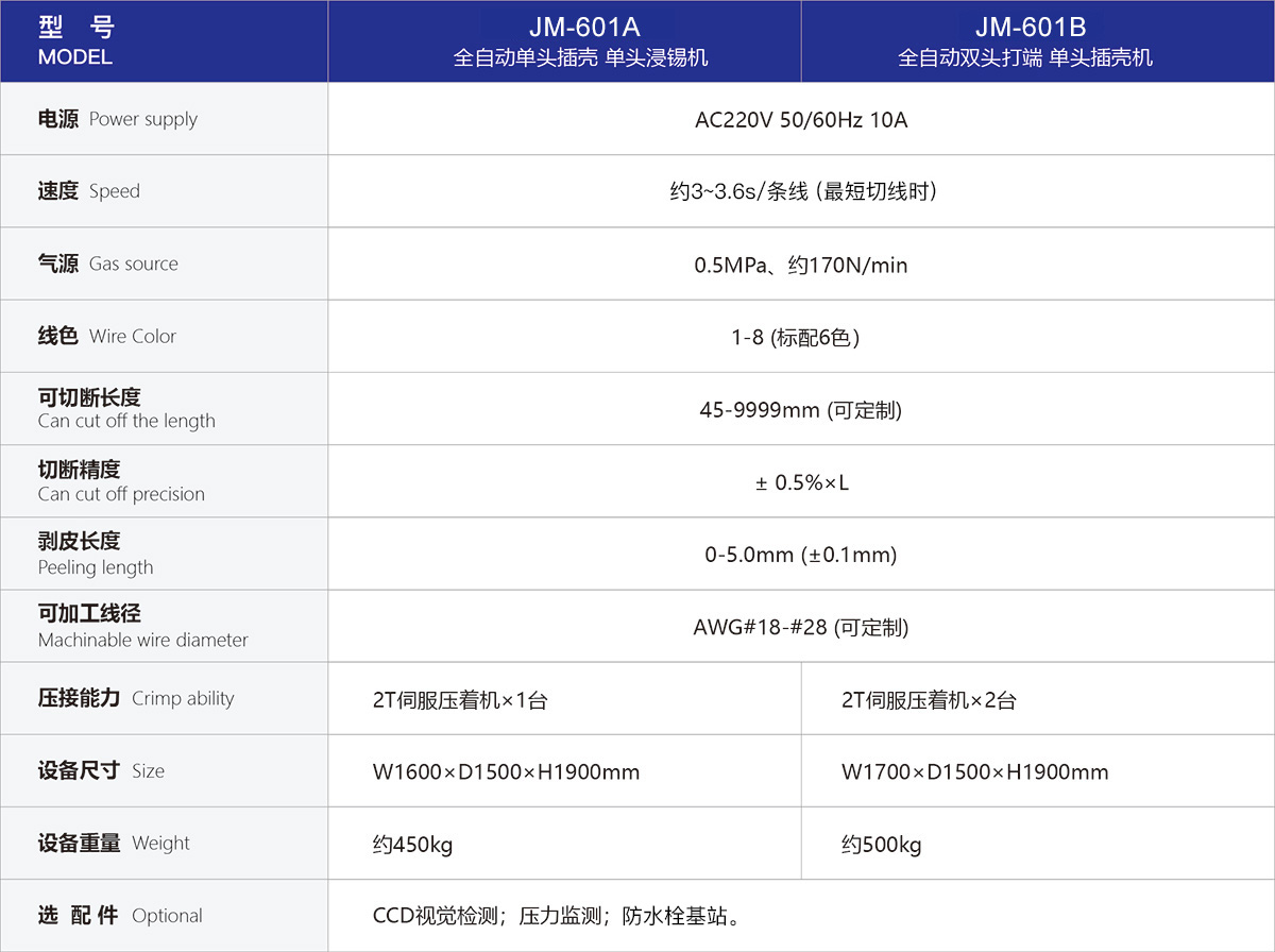 全自動穿防水栓插殼機 技術參數(shù)